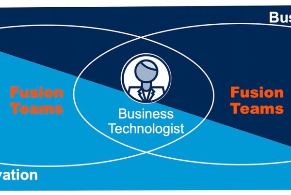 Blog featured image