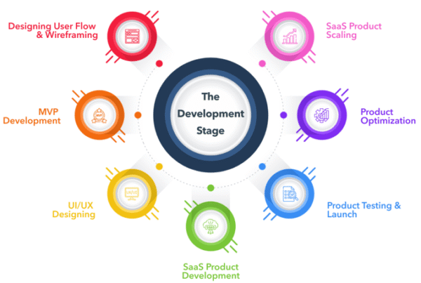 Blog featured image