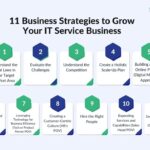 Blog featured image